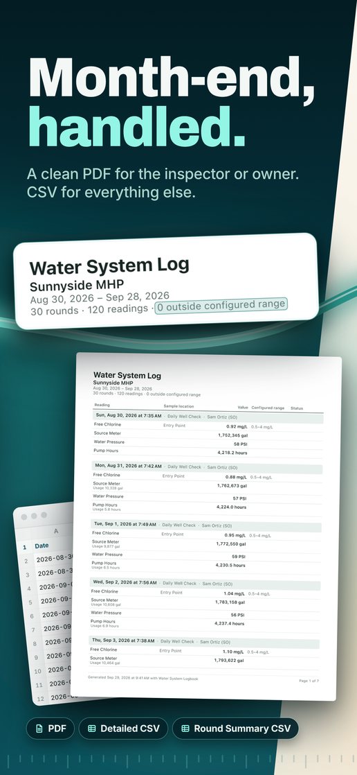 Month-end, handled: the PDF report and CSV export