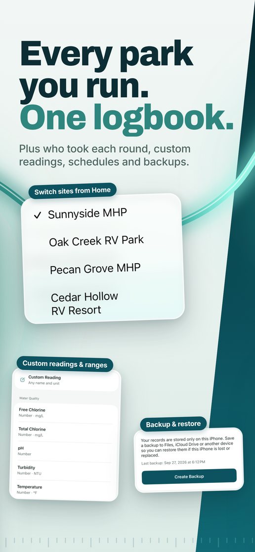 Every park you run, one logbook: the site switcher, custom readings and backup
